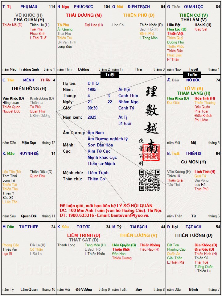 Hình ảnh