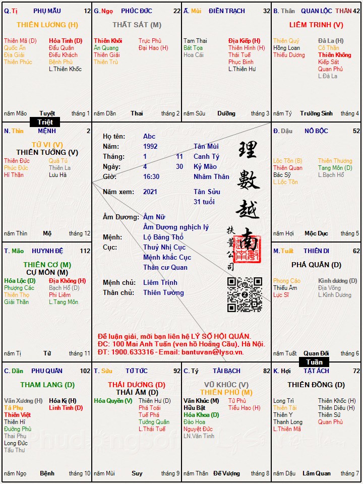Hình ảnh