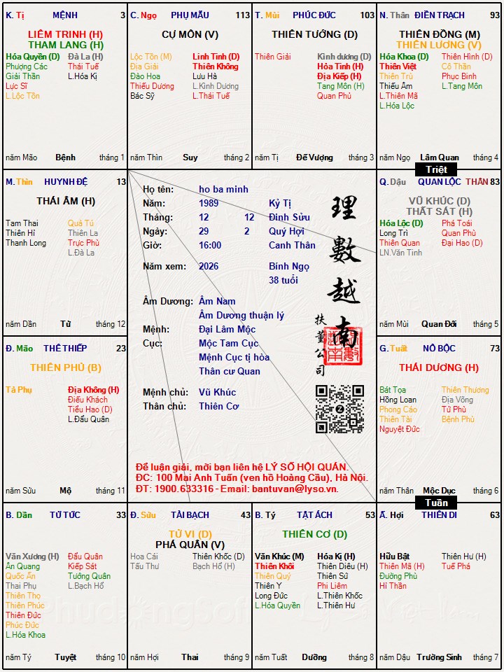 Hình ảnh