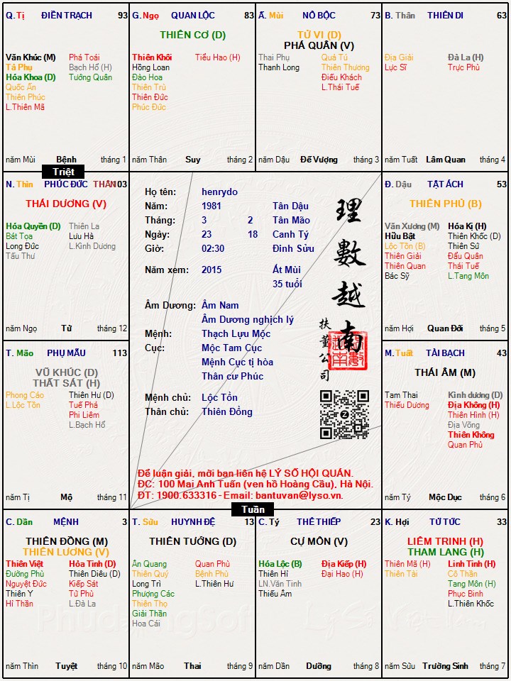 Hình ảnh