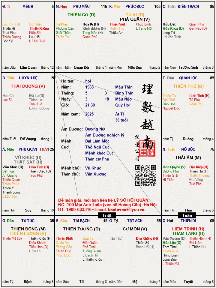Hình ảnh