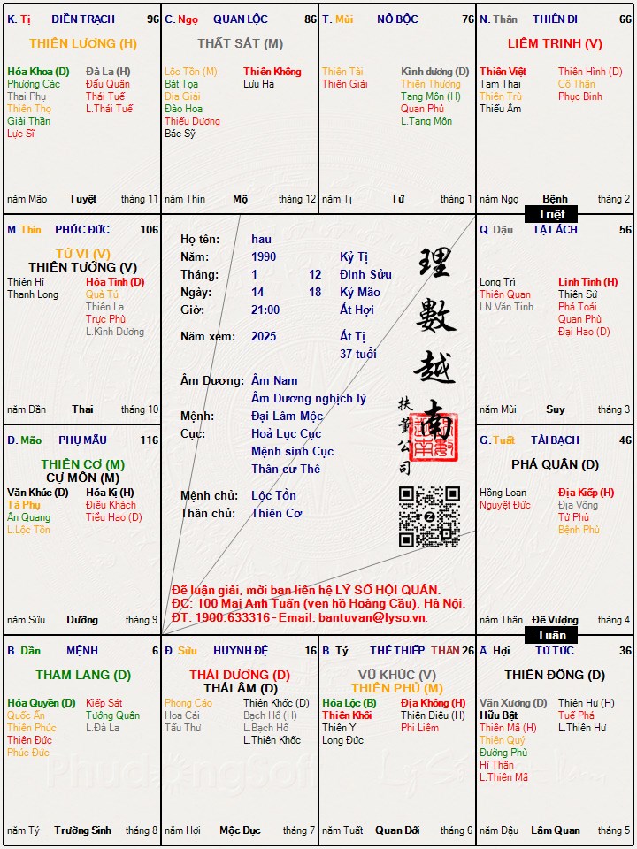 Hình ảnh