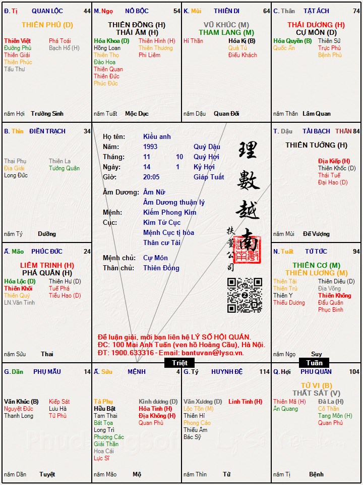 Hình ảnh