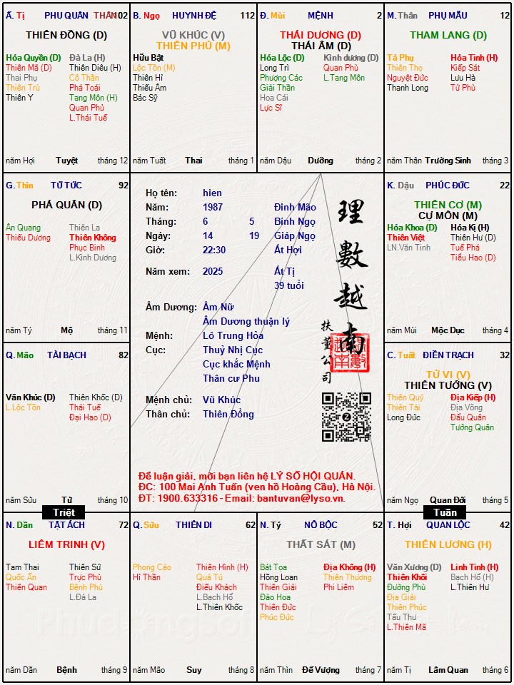 Hình ảnh
