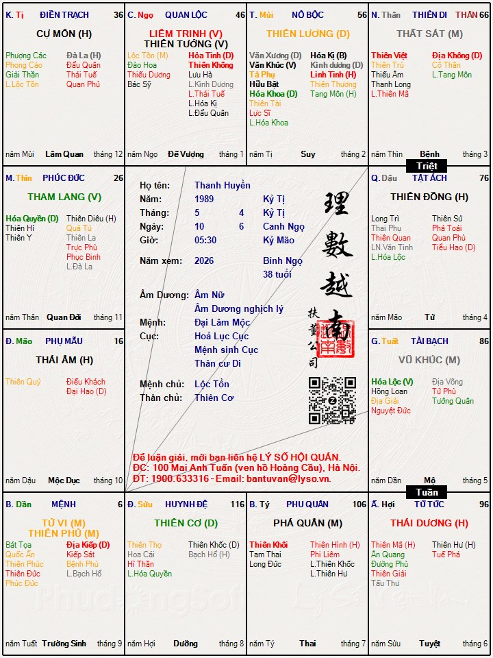 Hình ảnh