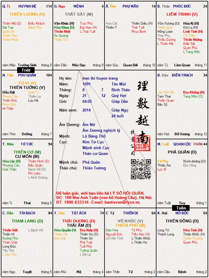 Hình ảnh