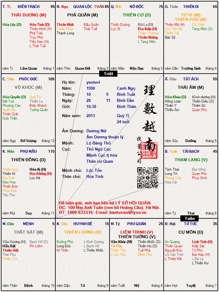 Hình ảnh
