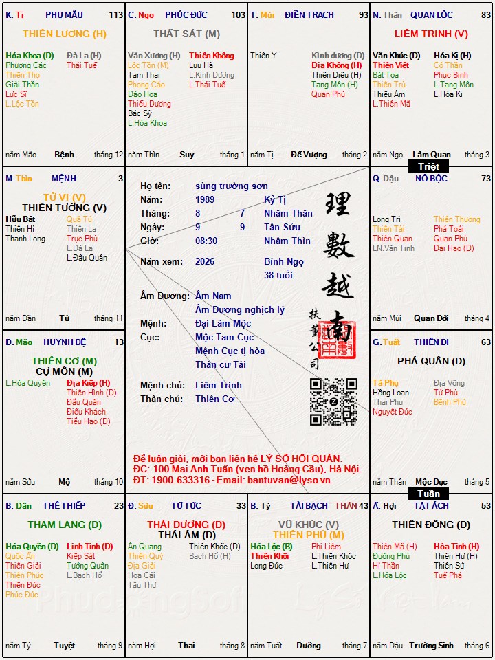 Hình ảnh