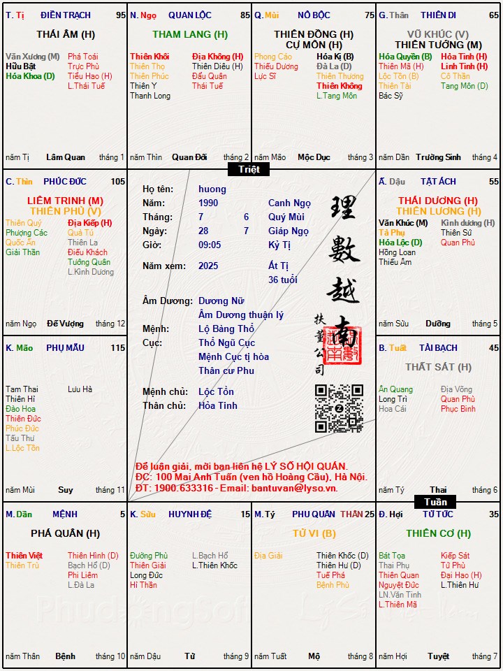Hình ảnh