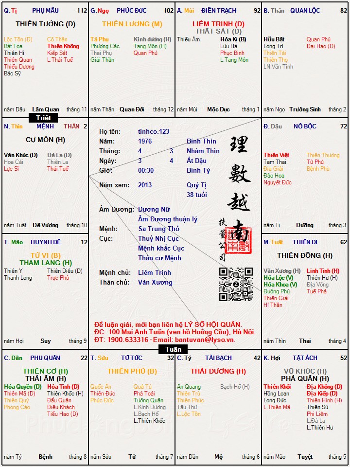 Hình ảnh