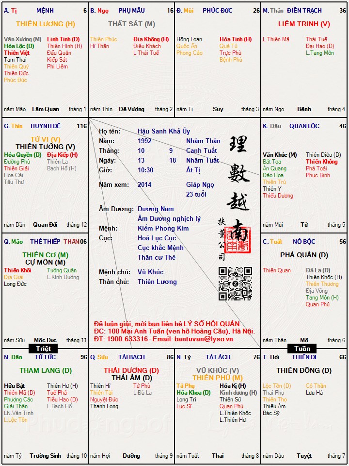 Hình ảnh