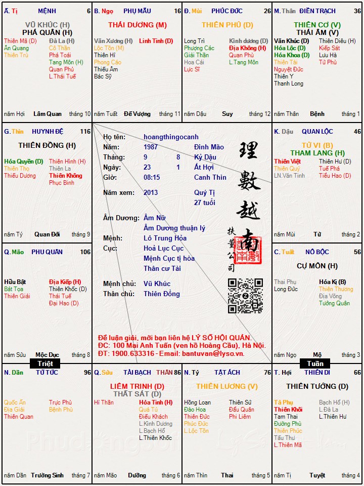 Hình ảnh
