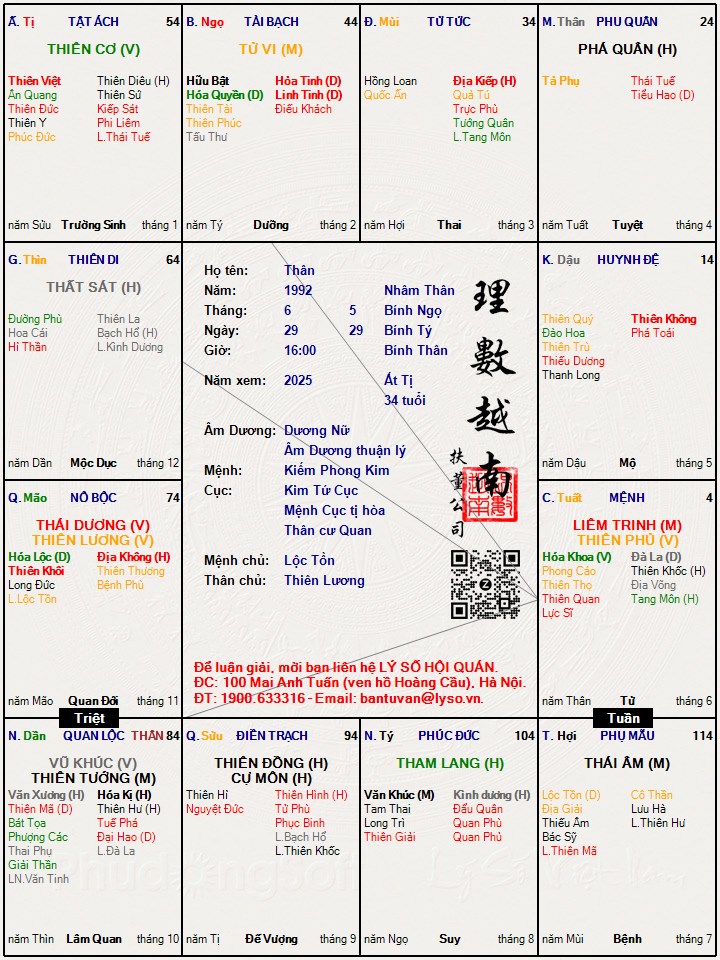 Hình ảnh