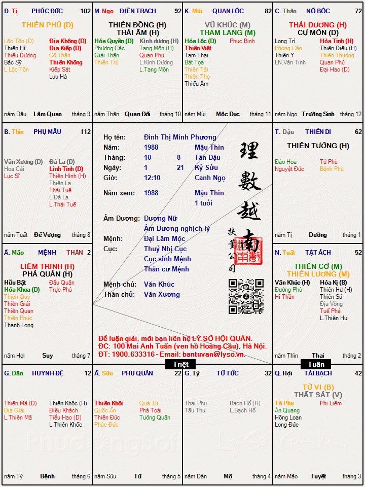 Hình ảnh