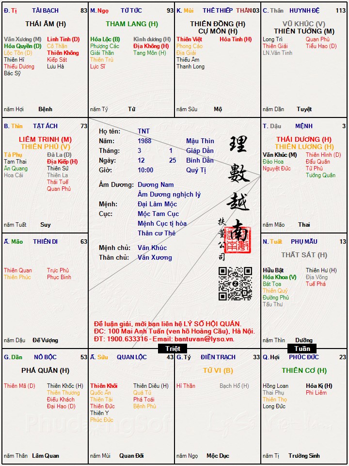 Hình ảnh