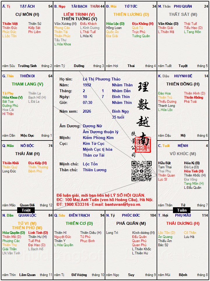 Hình ảnh