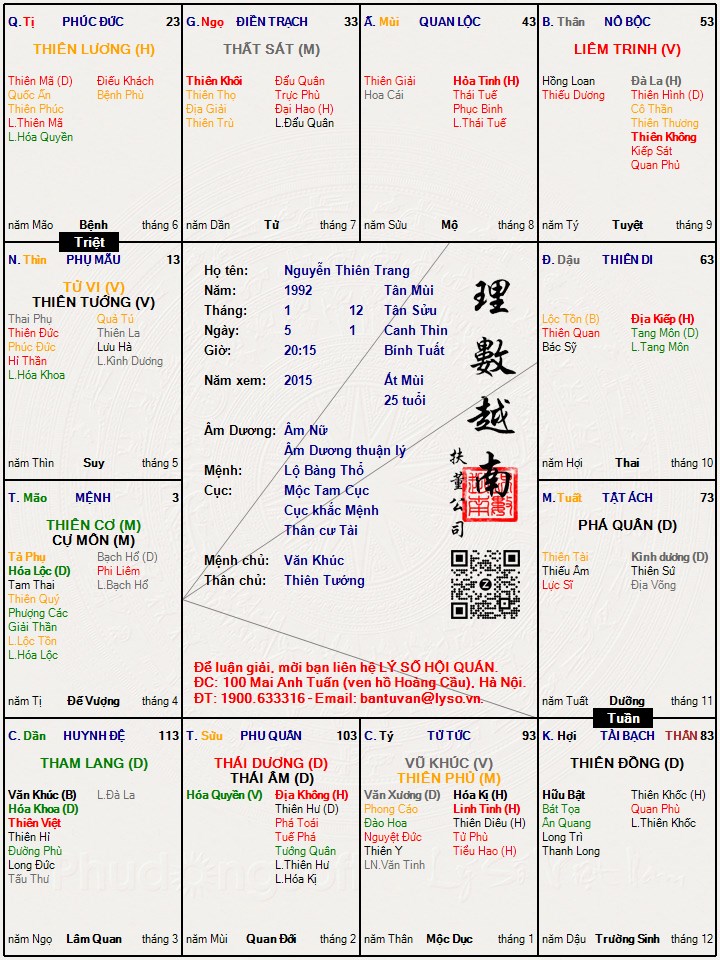Hình ảnh