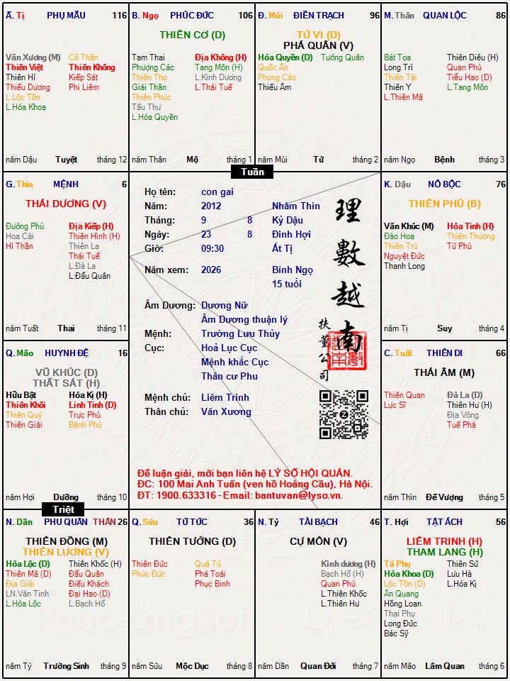 Hình ảnh