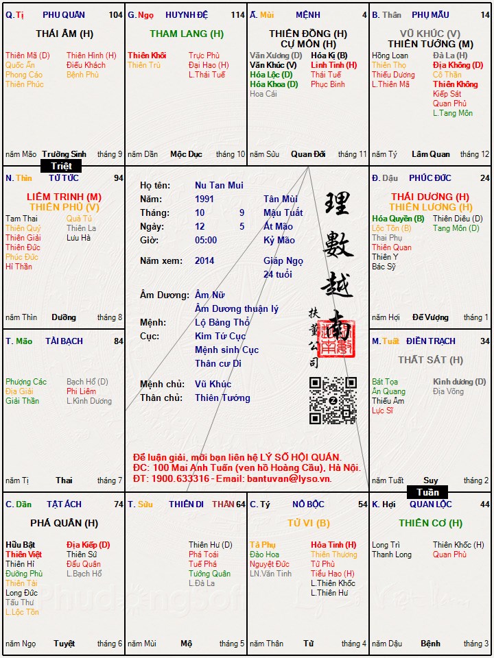 Hình ảnh