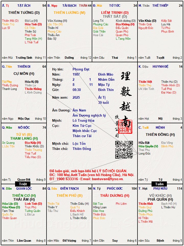 Hình ảnh