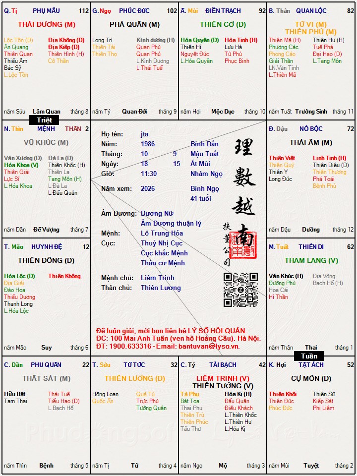 Hình ảnh