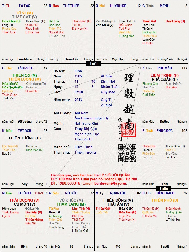 Hình ảnh