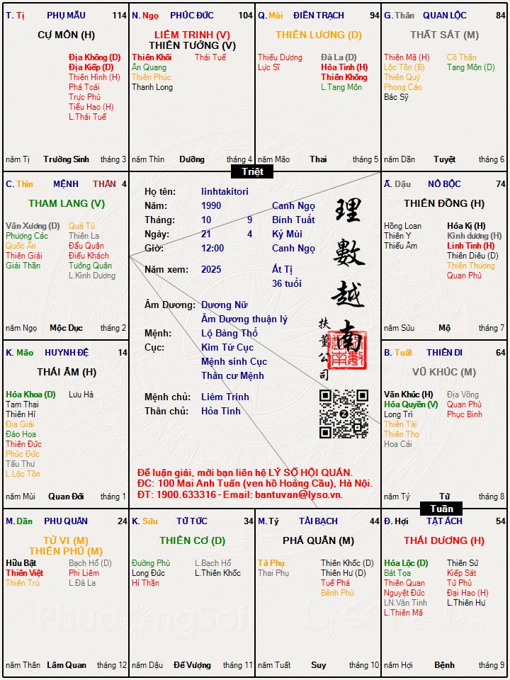 Hình ảnh