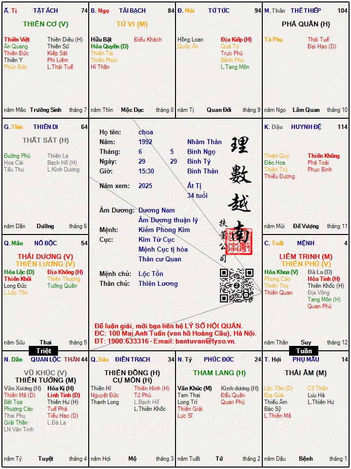 Hình ảnh