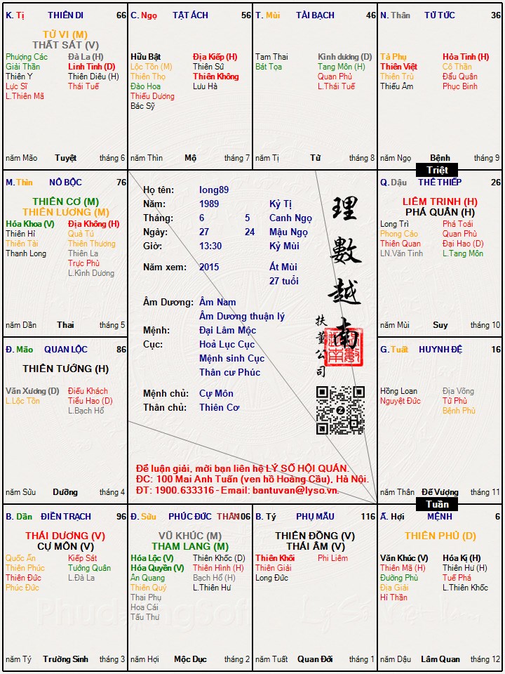 Hình ảnh