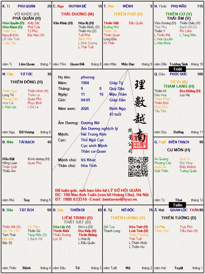 Hình ảnh