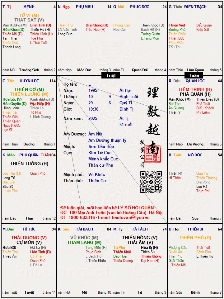Hình ảnh