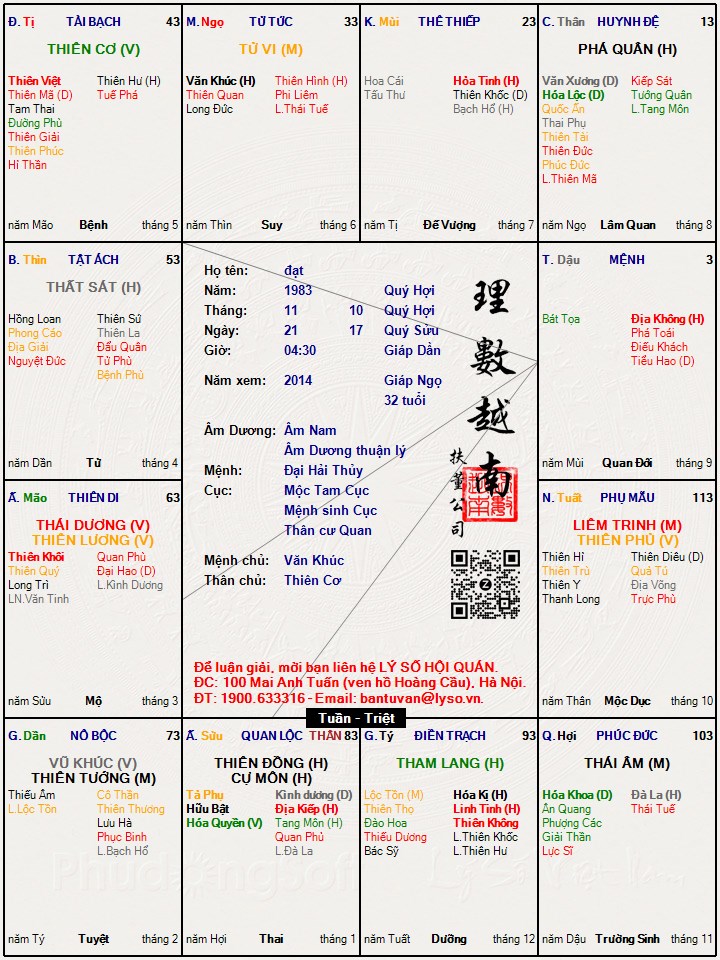 Hình ảnh