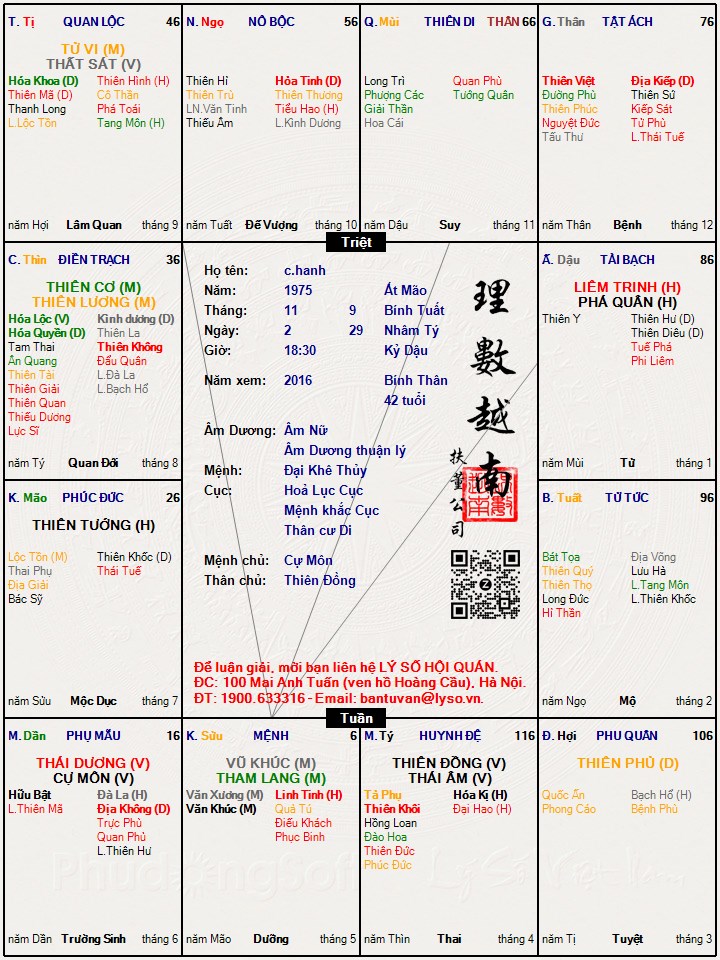 Hình ảnh