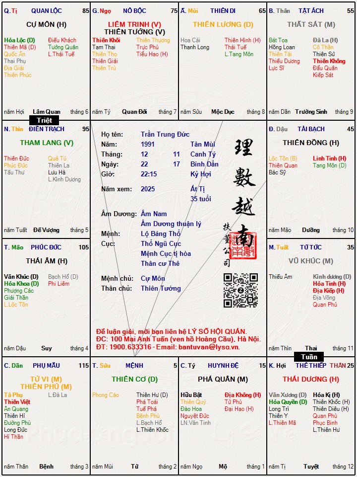 Hình ảnh
