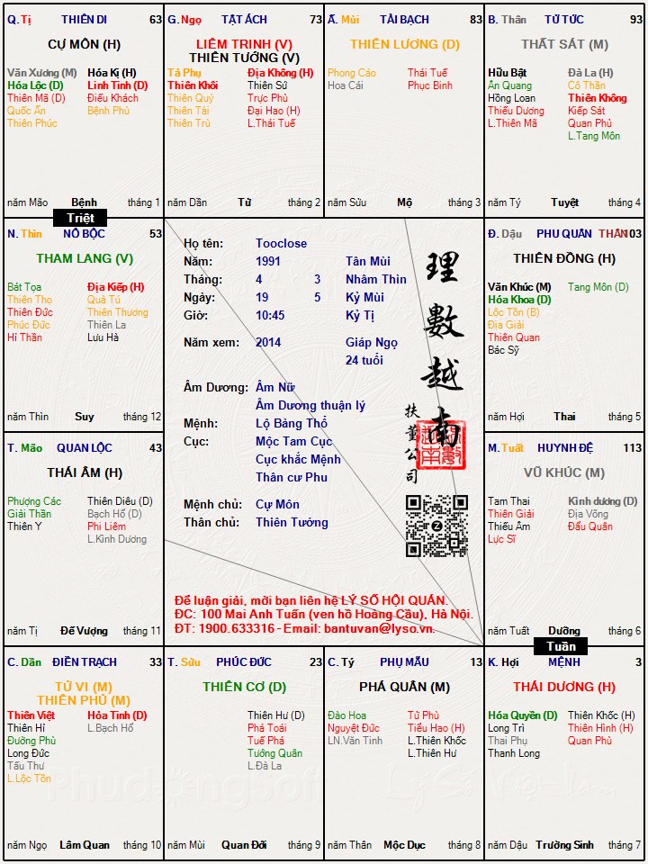 Hình ảnh