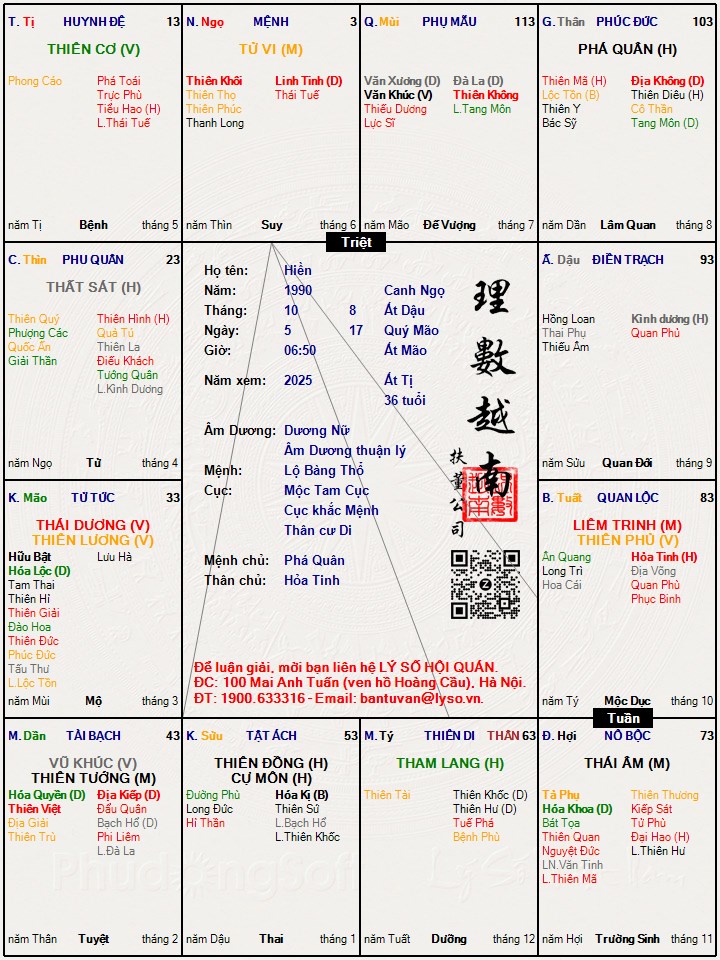 Hình ảnh