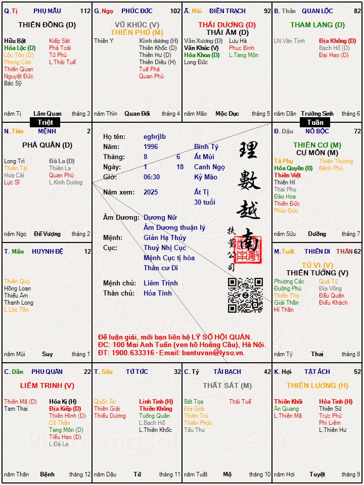 Hình ảnh