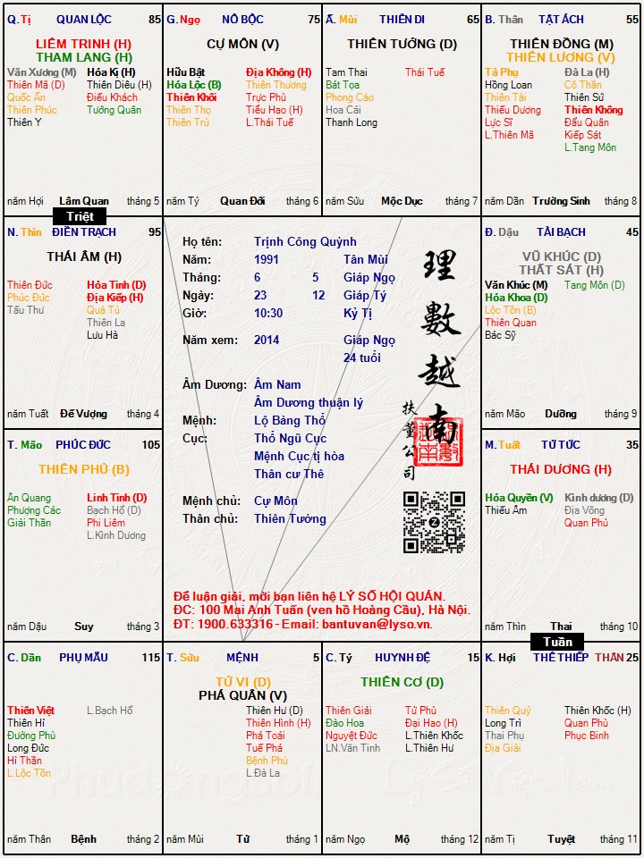 Hình ảnh