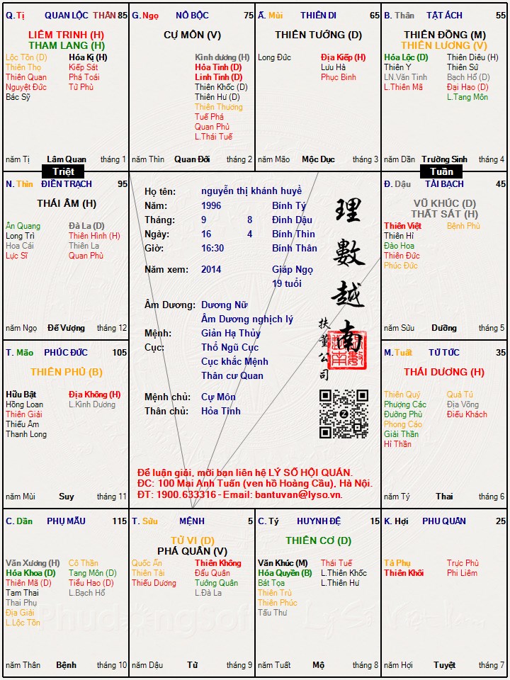 Hình ảnh