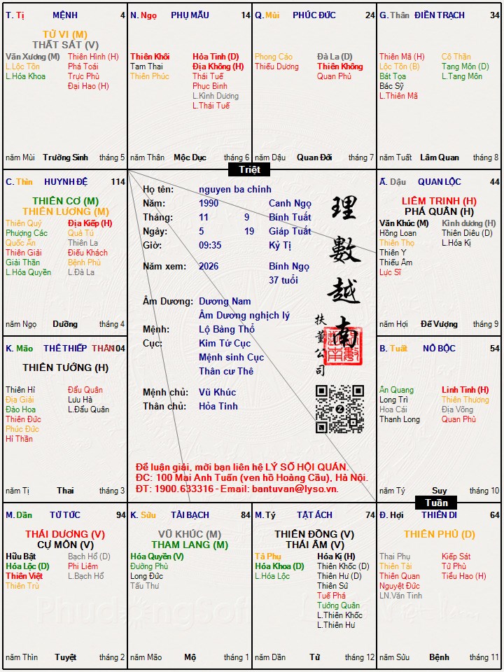 Hình ảnh