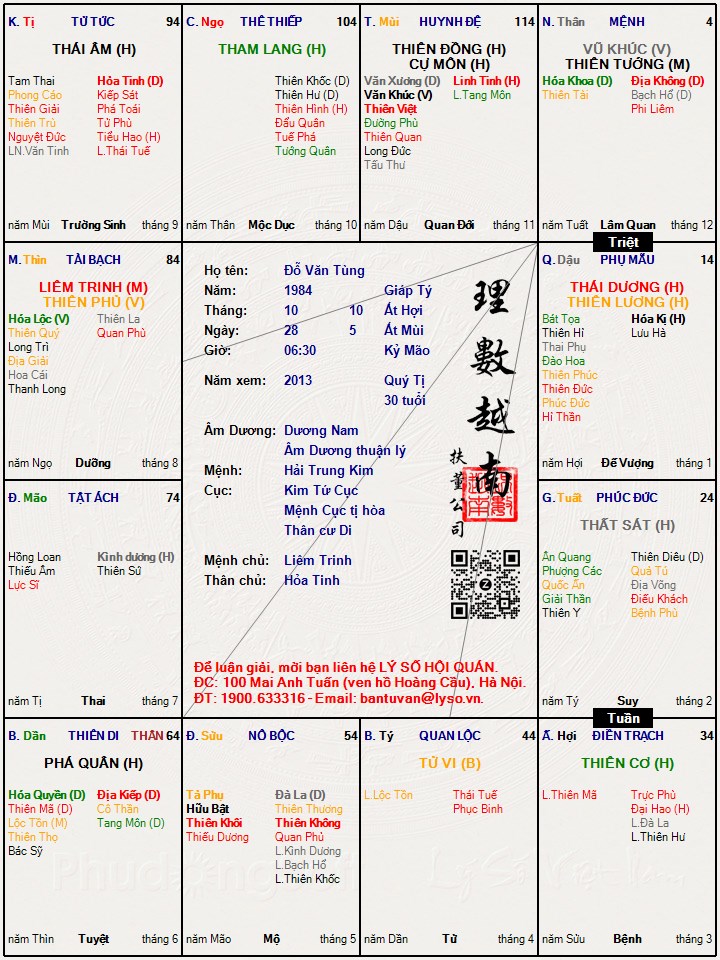 Hình ảnh