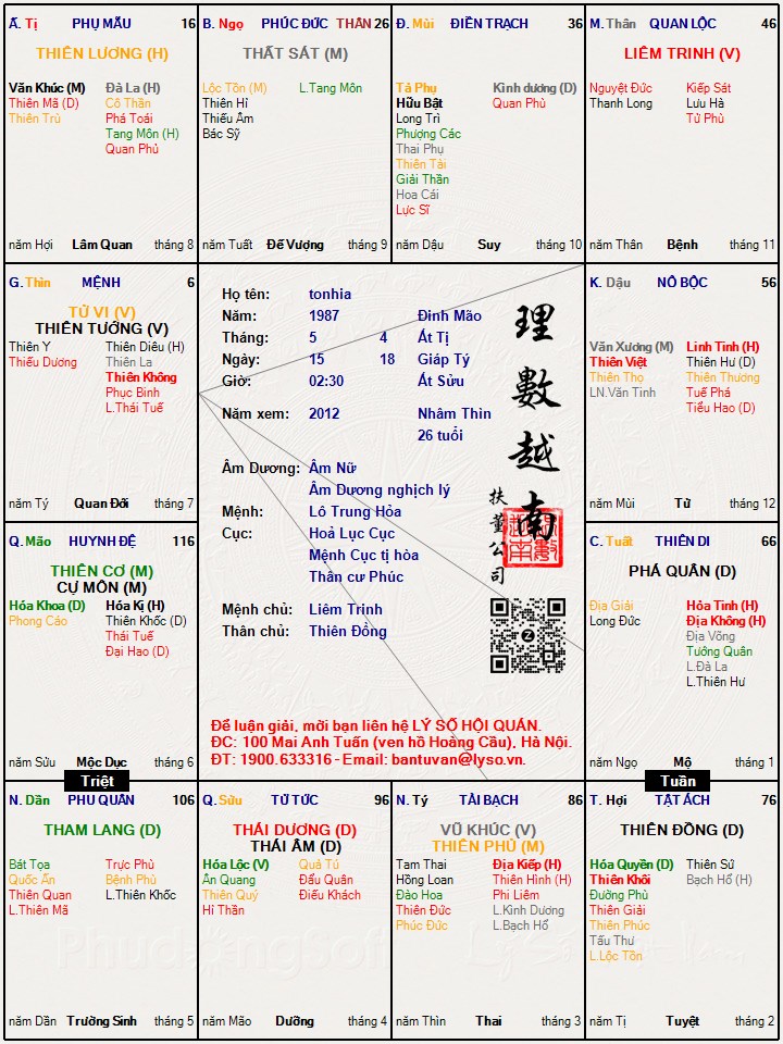 Hình ảnh