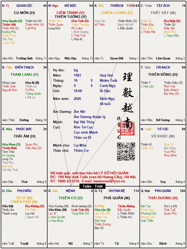 Hình ảnh