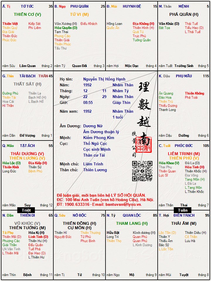 Hình ảnh