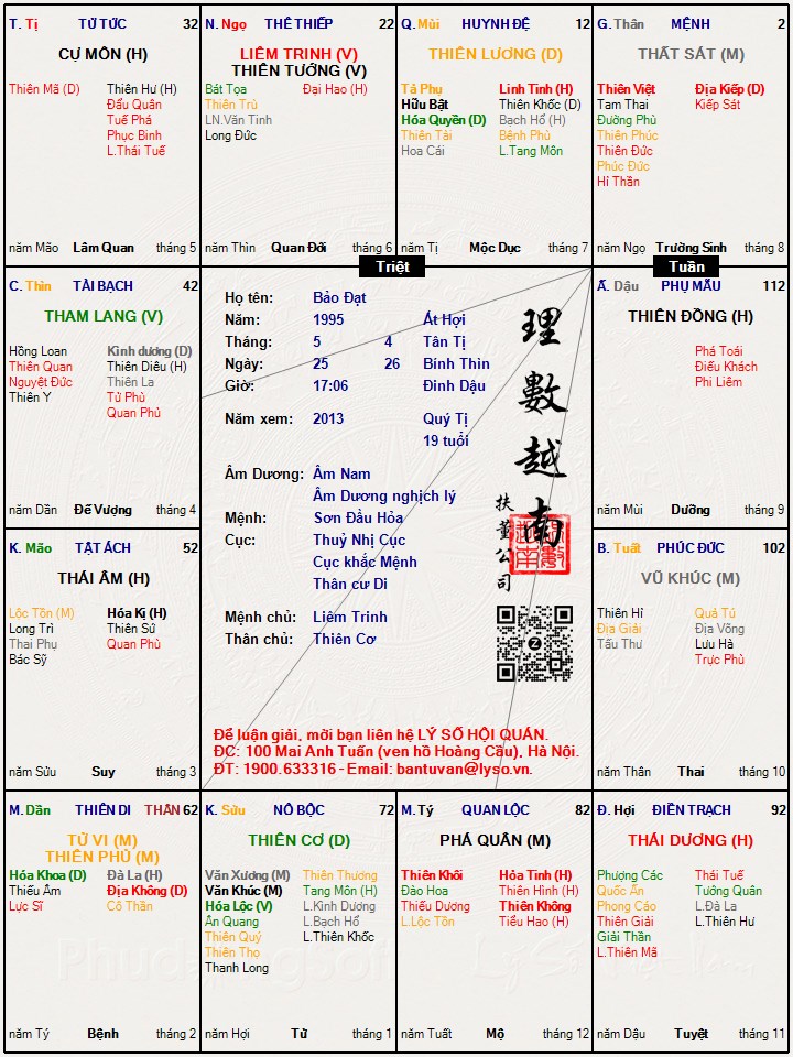 Hình ảnh
