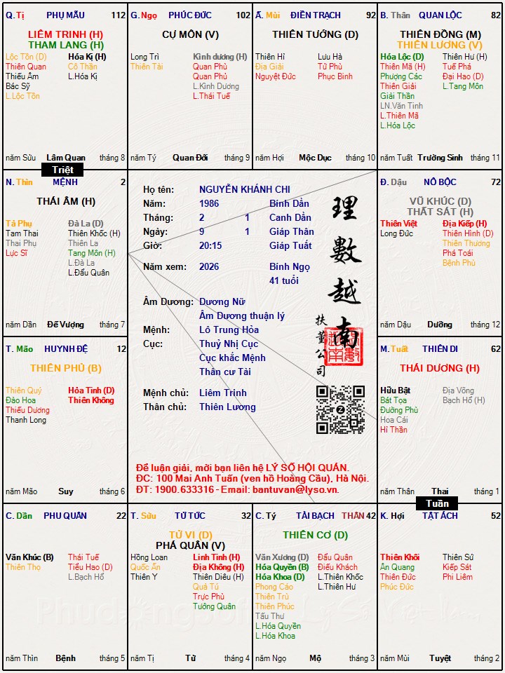 Hình ảnh