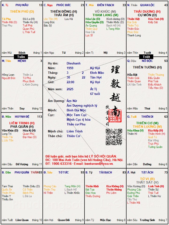 Hình ảnh