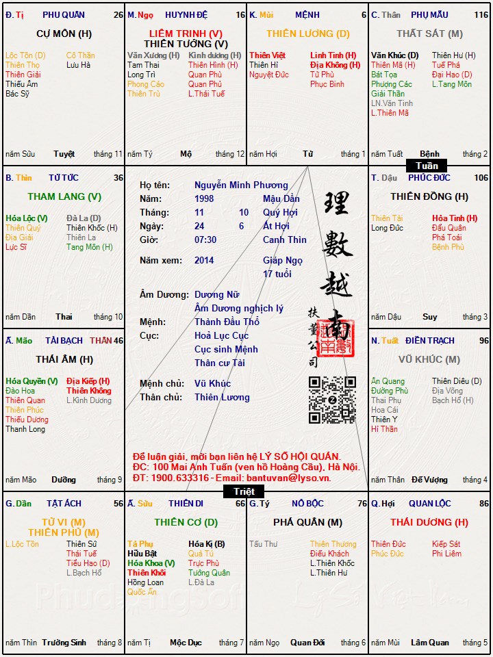Hình ảnh