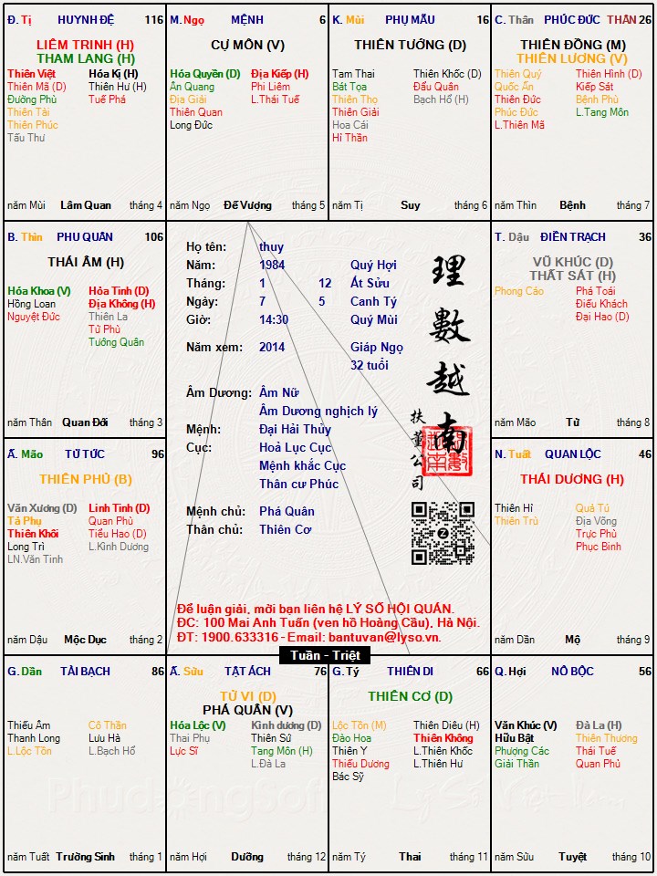 Hình ảnh