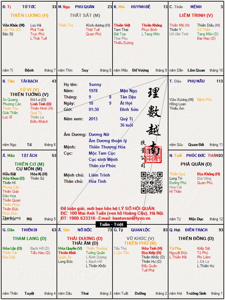 Hình ảnh